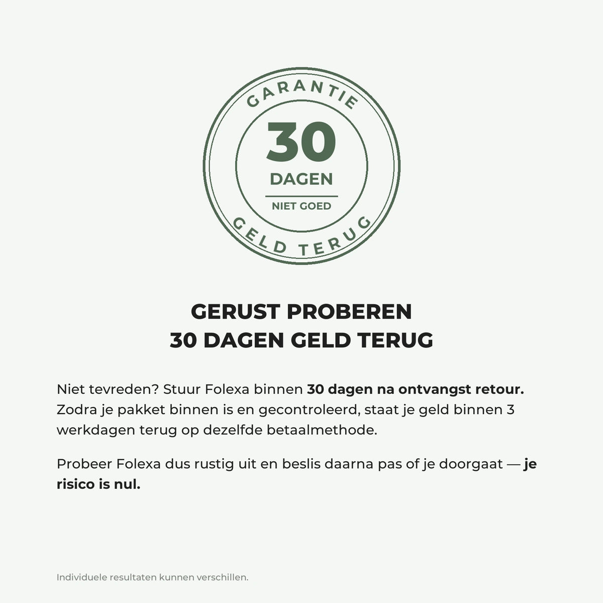 30 dagen niet-goed-geld-terug garantie
