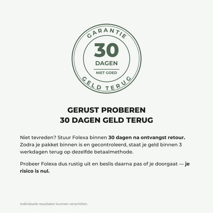 30 dagen niet-goed-geld-terug garantie
