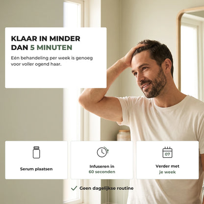 Klaar in minder dan 5 minuten, één behandeling per week